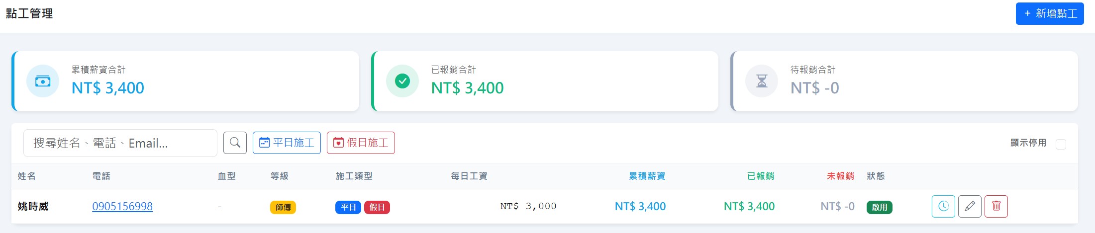 點工管理後台畫面：累積薪資、已報銷、待報銷統計與點工名單