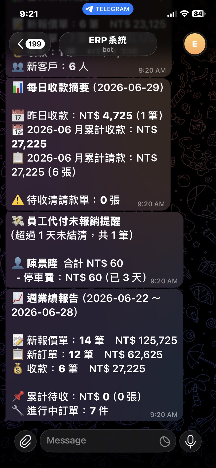 手機收到的 Telegram 推播：每日收款摘要、員工代付未報銷提醒、週業績報告