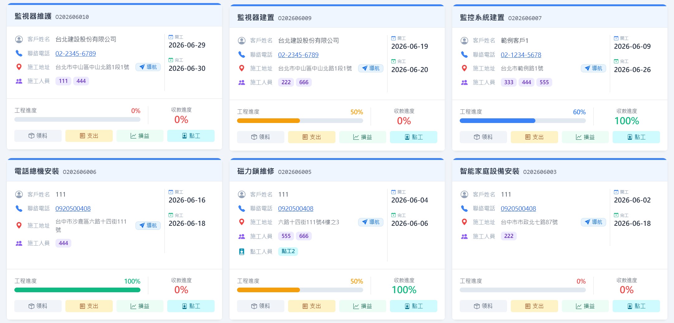 案場管理卡片牆：每個案場顯示客戶、地址、人員、工程進度與收款進度